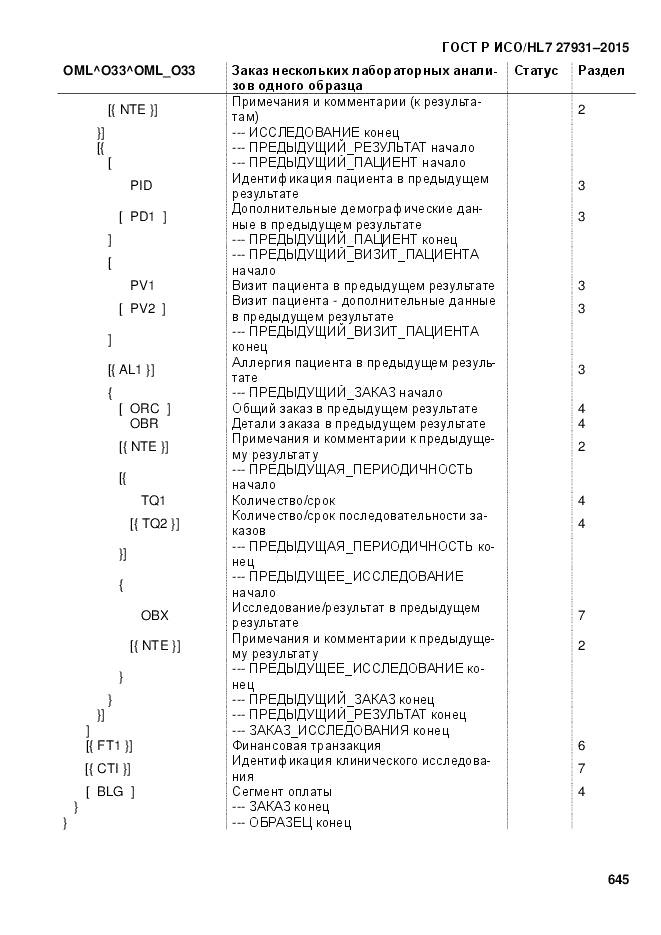 ГОСТ Р ИСО/HL 7 27931-2015, страница 652